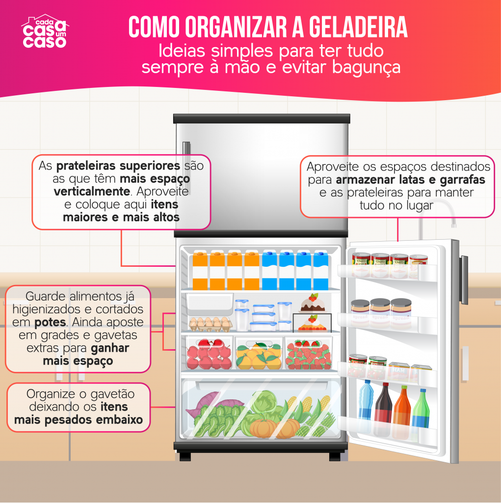  Како организовати фрижидер: научите трикове и имајте више простора!