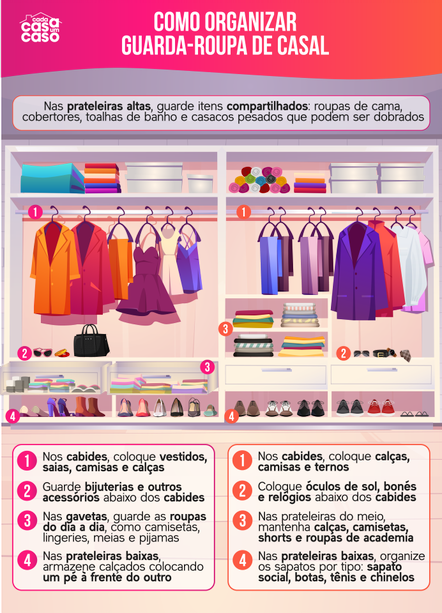  Lär dig hur du organiserar ett pars garderob en gång för alla.