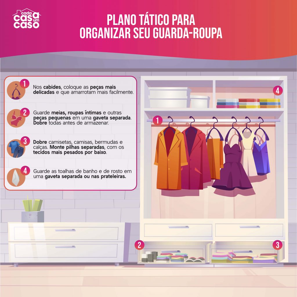  Leer hoe je op een praktische manier je garderobe kunt organiseren