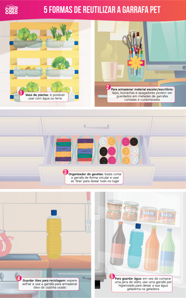  5 ideed, kuidas PET-pudeleid kodus taaskasutada